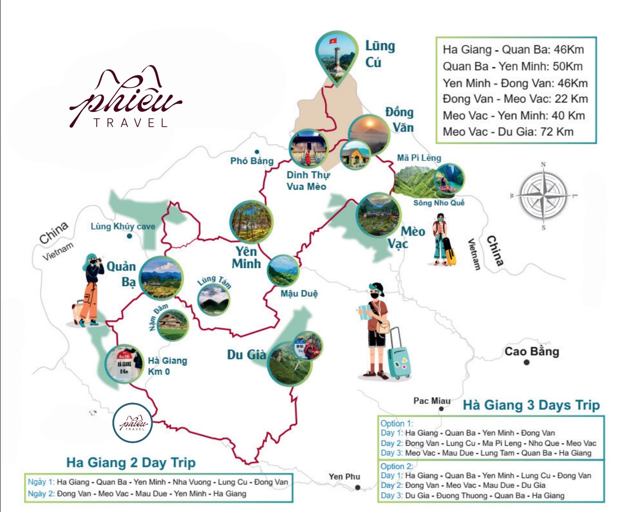 Ha Giang travel route map Ha Giang travel route map